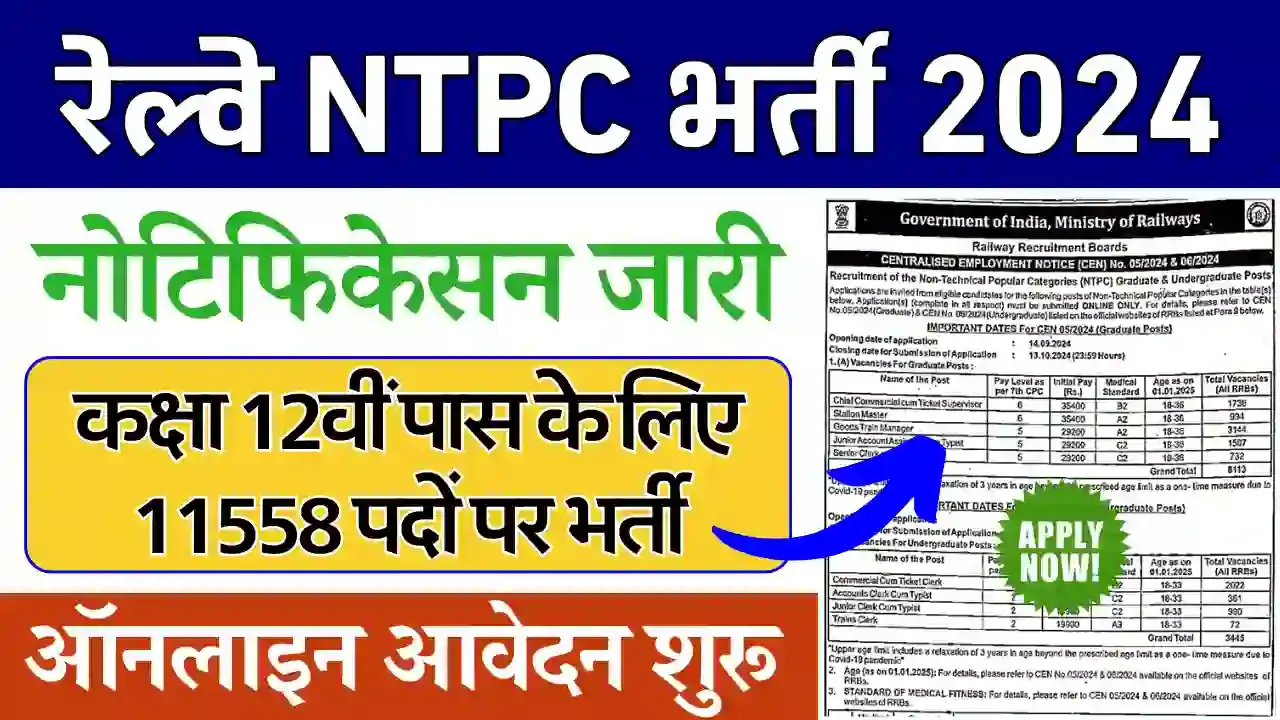 RRB NTPC Recruitment 2024 Notification PDF, Last Date to Apply Online, Exam Date, Syllabus, Result, Official Website, etc.