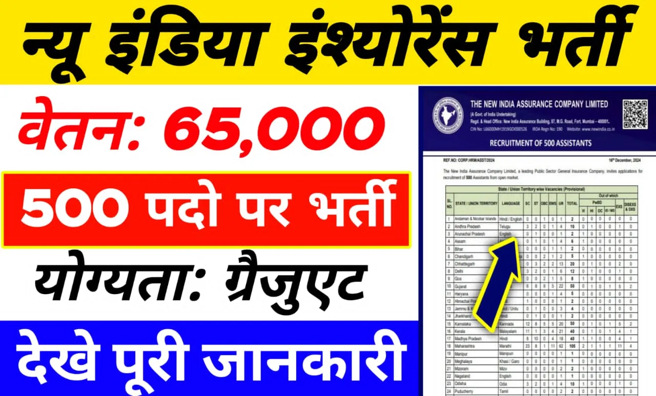NIACL Recruitment 2024