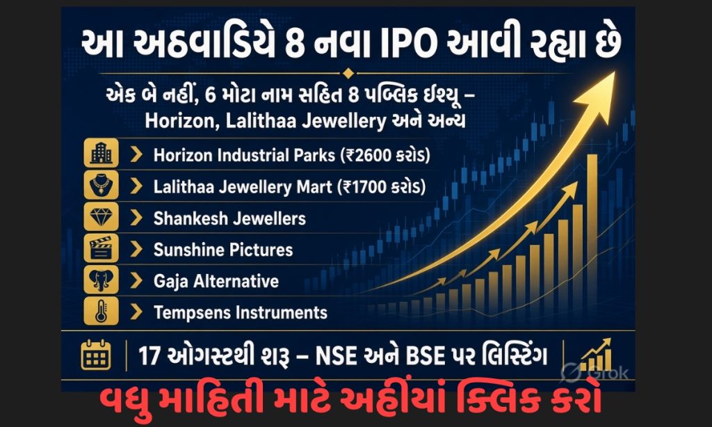 Upcoming IPO